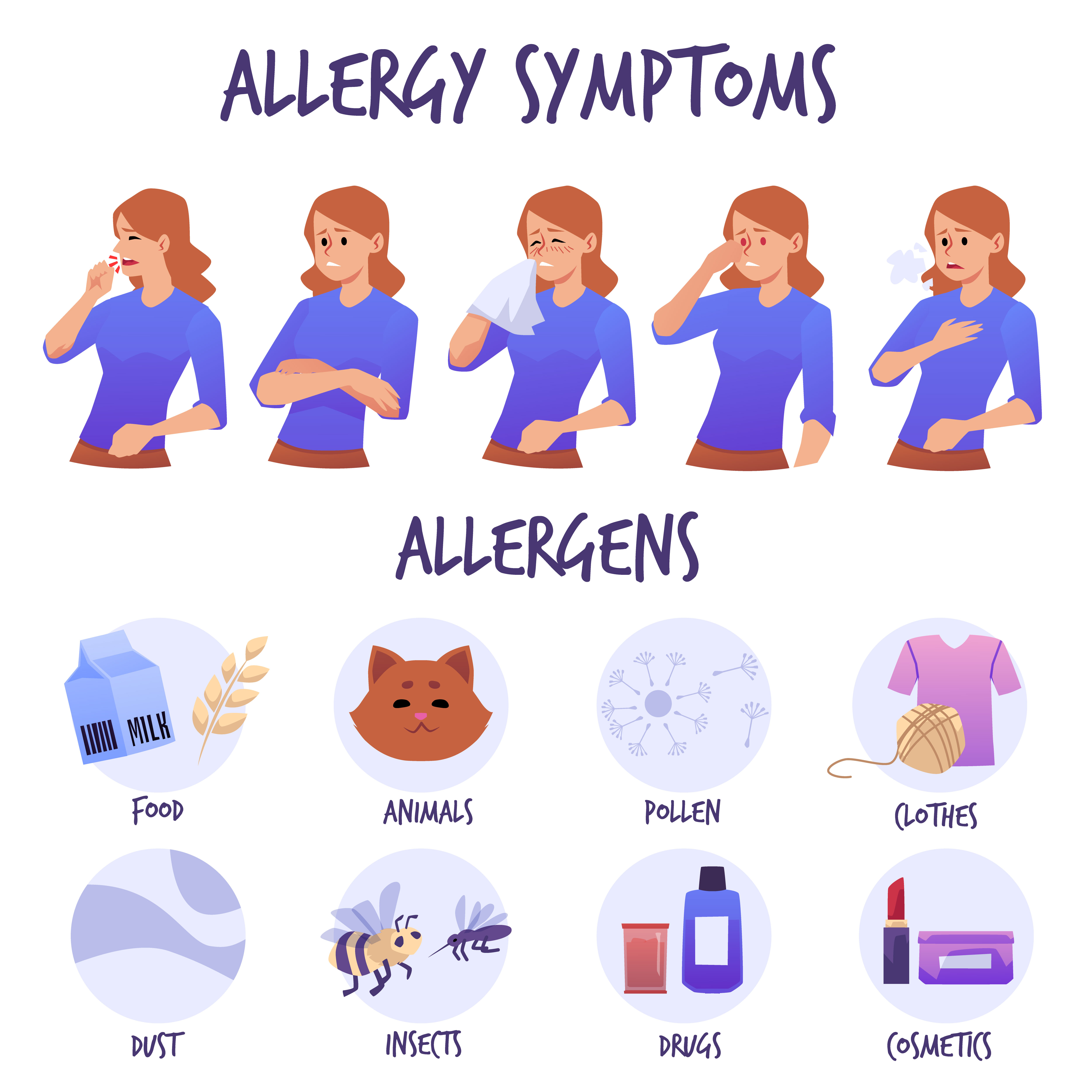 Holistic Treatment for Allergies